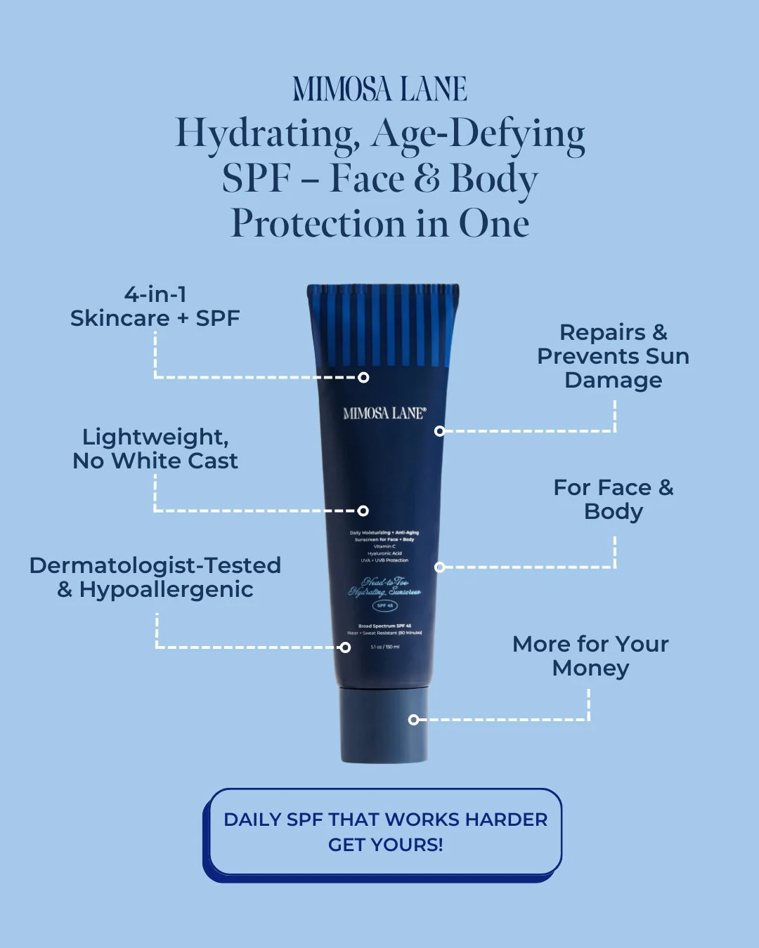Head-to-Toe Hydrating Sunscreen for Face and Body - Mycitystee